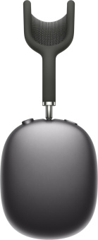 Наушники беспроводные Apple AirPods Max Space Gray (серый)