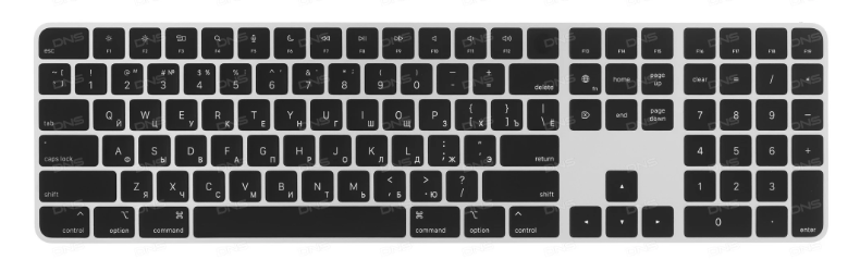 Клавиатура беспроводная Apple Magic Keyboard Touch ID Numeric Keypad USB-C Black (черный)