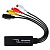 Устройство видеозахвата AVerMedia DVD EZMaker 7 (USB)