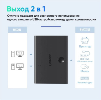 Переключатель USB 2.0 UGREEN (30345) 2 в 1, черный