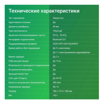 Наушники беспроводные Digma BT-15 Bluetooth, белый/серый