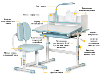 Стол Mealux BD-24 BL blue (ш79 х г39-60 х в53-72, стул и лампа в комплекте) бело-синий