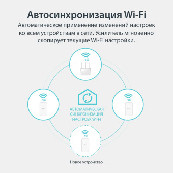 Адаптер Powerline TP-Link TL-WPA7517 KIT AV1000, Wi-Fi, 5 ГГц, 1000 Мбит/с, белый