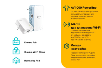 Адаптер Powerline TP-Link TL-WPA7517 KIT AV1000, Wi-Fi, 5 ГГц, 1000 Мбит/с, белый