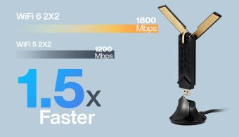 Сетевая карта USB3.0 ASUS USB-AX56 (AX1800, 802.11ax, до 1800Mbps, 2 внешние антенны)