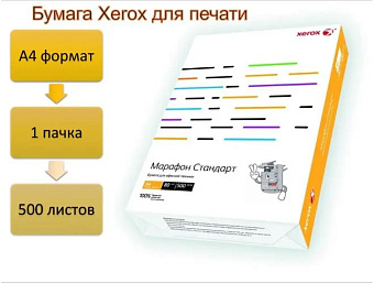 Офисная бумага A4 Марафон Стандарт (класс "C", 143 CIE, A4, 80 г/м2, 500л)