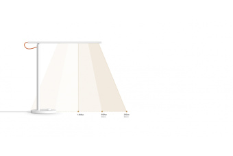 Светильник Xiaomi Mi LED Desk Lamp 1S