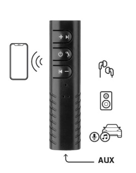 Ресивер Deppa 44171 Bluetooth, BT 5.0, черный